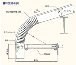 折板特殊加工　.png